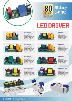 Bảng giá đèn led Ena 2026