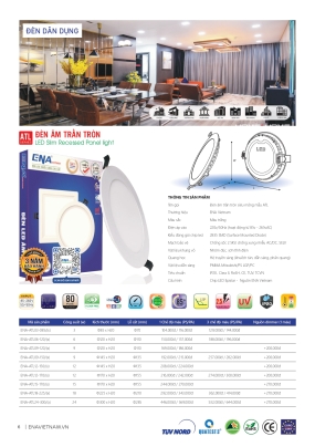 Bảng giá đèn led Ena 2026