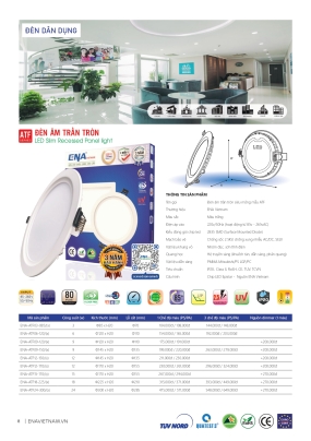Bảng giá đèn led Ena 2026
