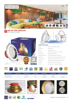 Bảng giá đèn led Ena 2026