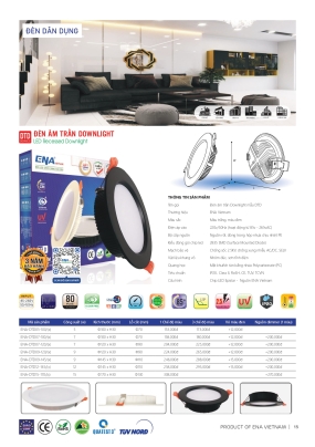 Bảng giá đèn led Ena 2026