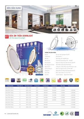 Bảng giá đèn led Ena 2026