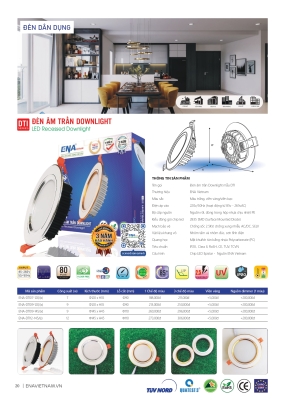 Bảng giá đèn led Ena 2026