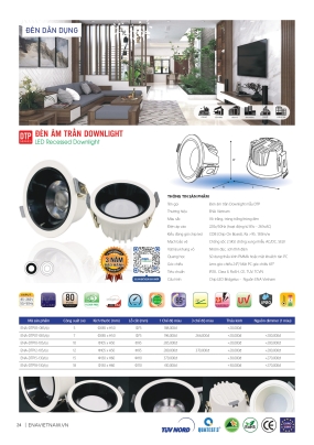 Bảng giá đèn led Ena 2026