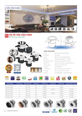 Bảng giá đèn led Ena 2026