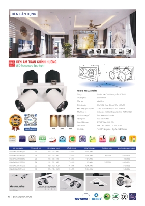 Bảng giá đèn led Ena 2026