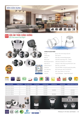 Bảng giá đèn led Ena 2026