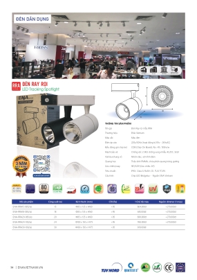 Bảng giá đèn led Ena 2026