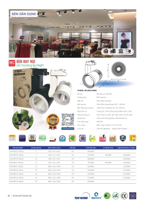 Bảng giá đèn led Ena 2026