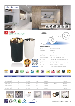 Bảng giá đèn led Ena 2026