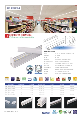 Bảng giá đèn led Ena 2026