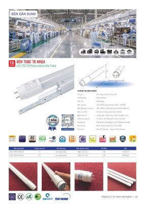 Bảng giá đèn led Ena 2026