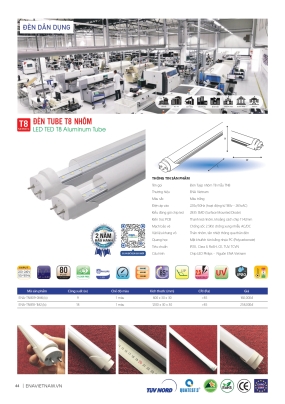 Bảng giá đèn led Ena 2026