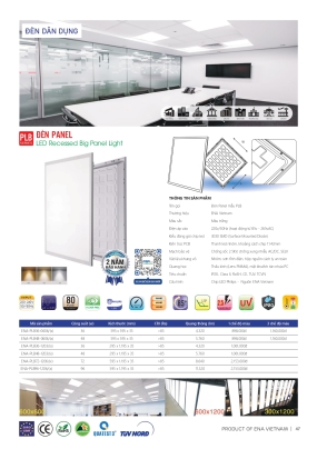 Bảng giá đèn led Ena 2026