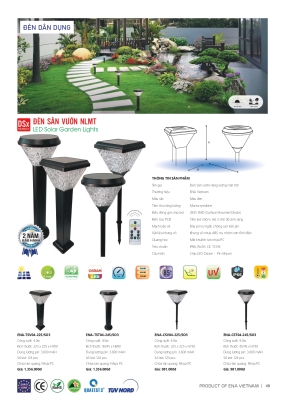 Bảng giá đèn led Ena 2026