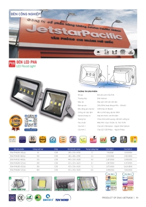 Bảng giá đèn led Ena 2026
