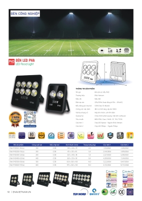 Bảng giá đèn led Ena 2026