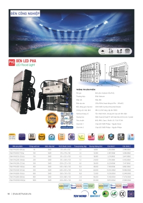 Bảng giá đèn led Ena 2026