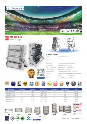Bảng giá đèn led Ena 2026