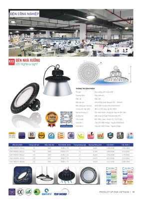 Bảng giá đèn led Ena 2026