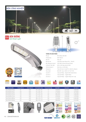 Bảng giá đèn led Ena 2026