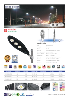 Bảng giá đèn led Ena 2026