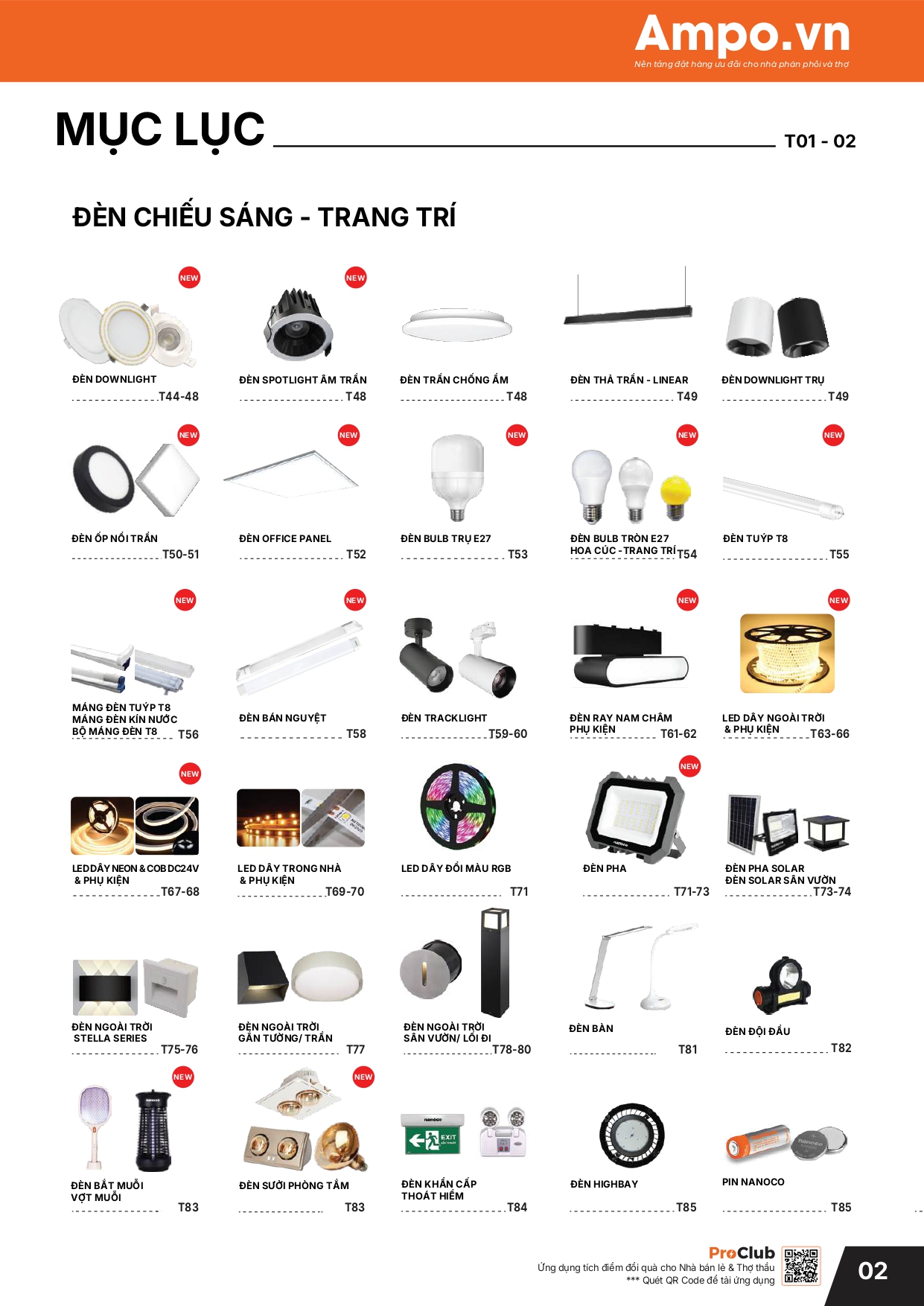 Bảng giá thiết bị điện Panasonic 2026