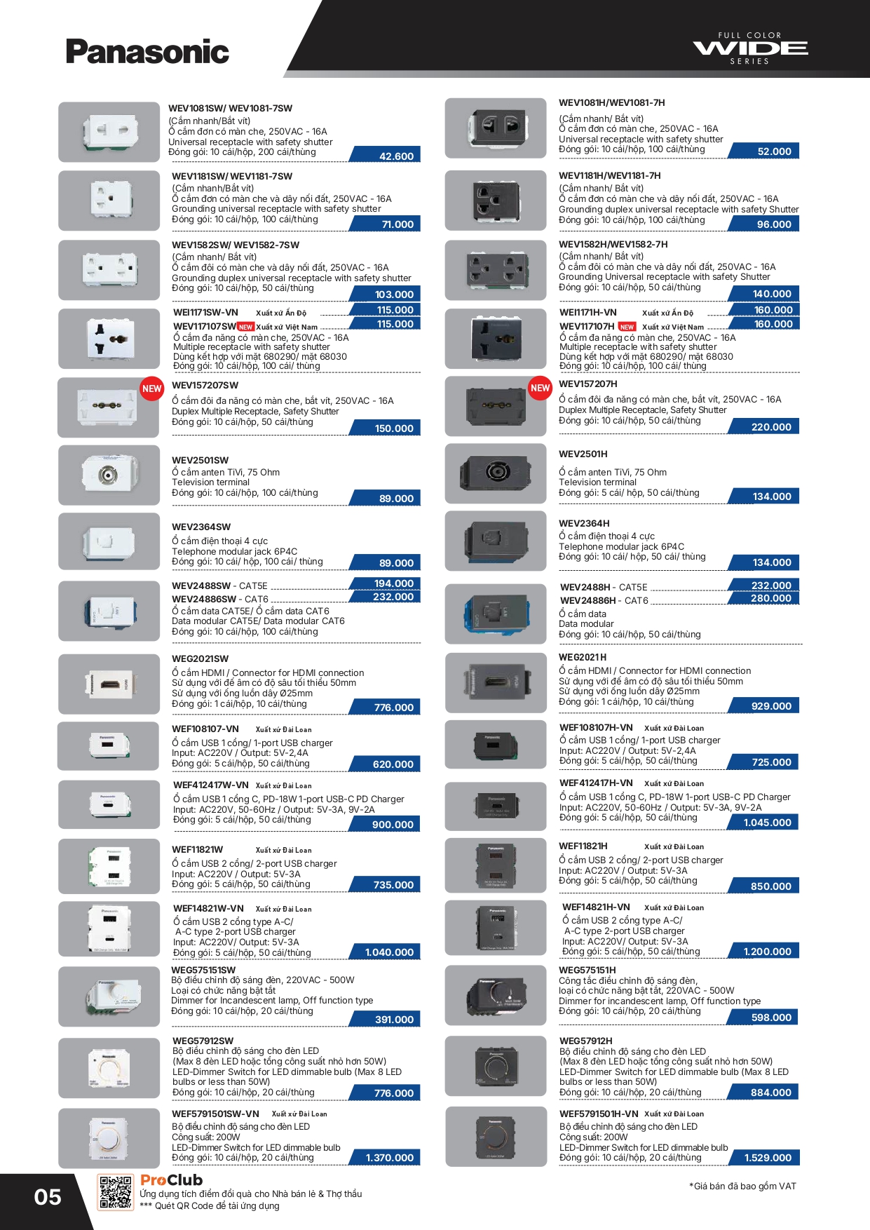 Bảng giá thiết bị điện Panasonic 2026