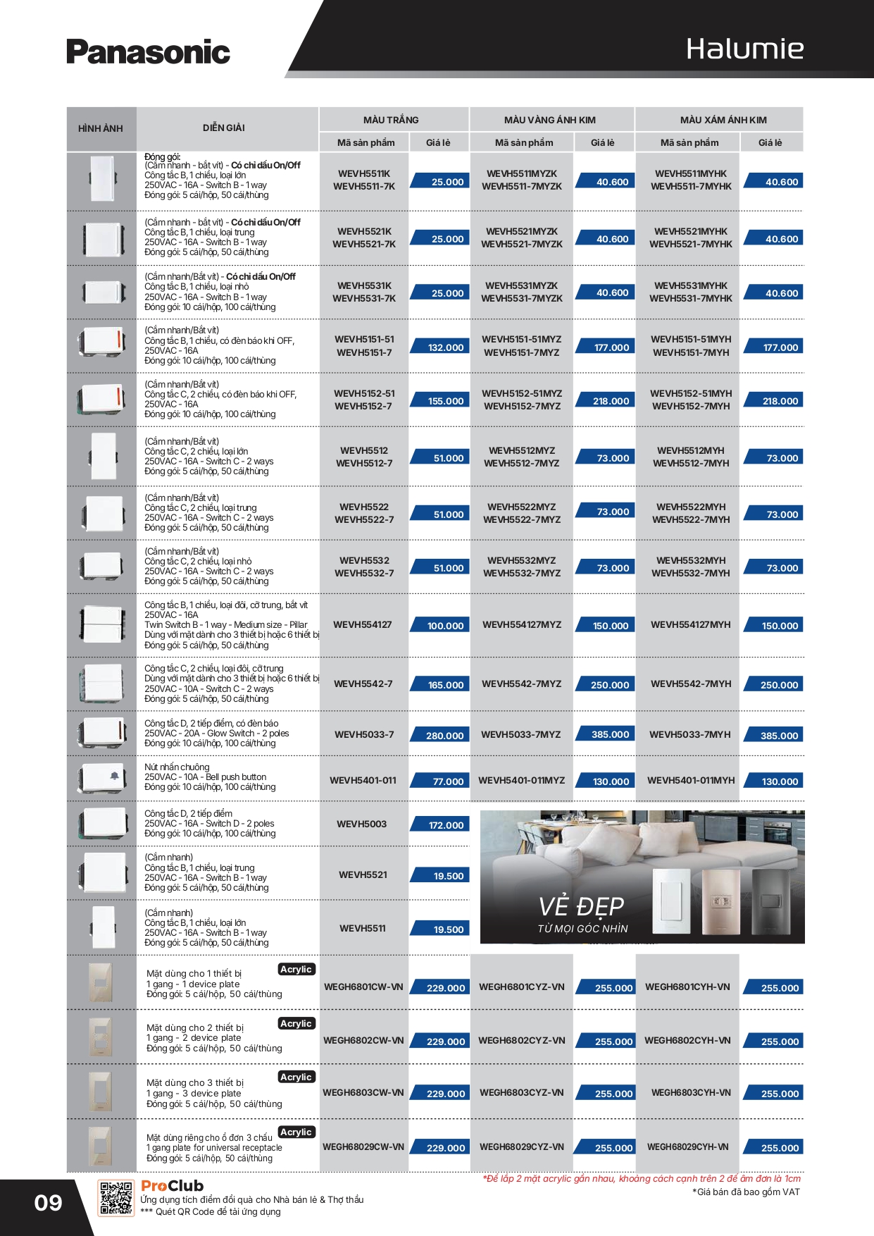 Bảng giá thiết bị điện Panasonic 2026