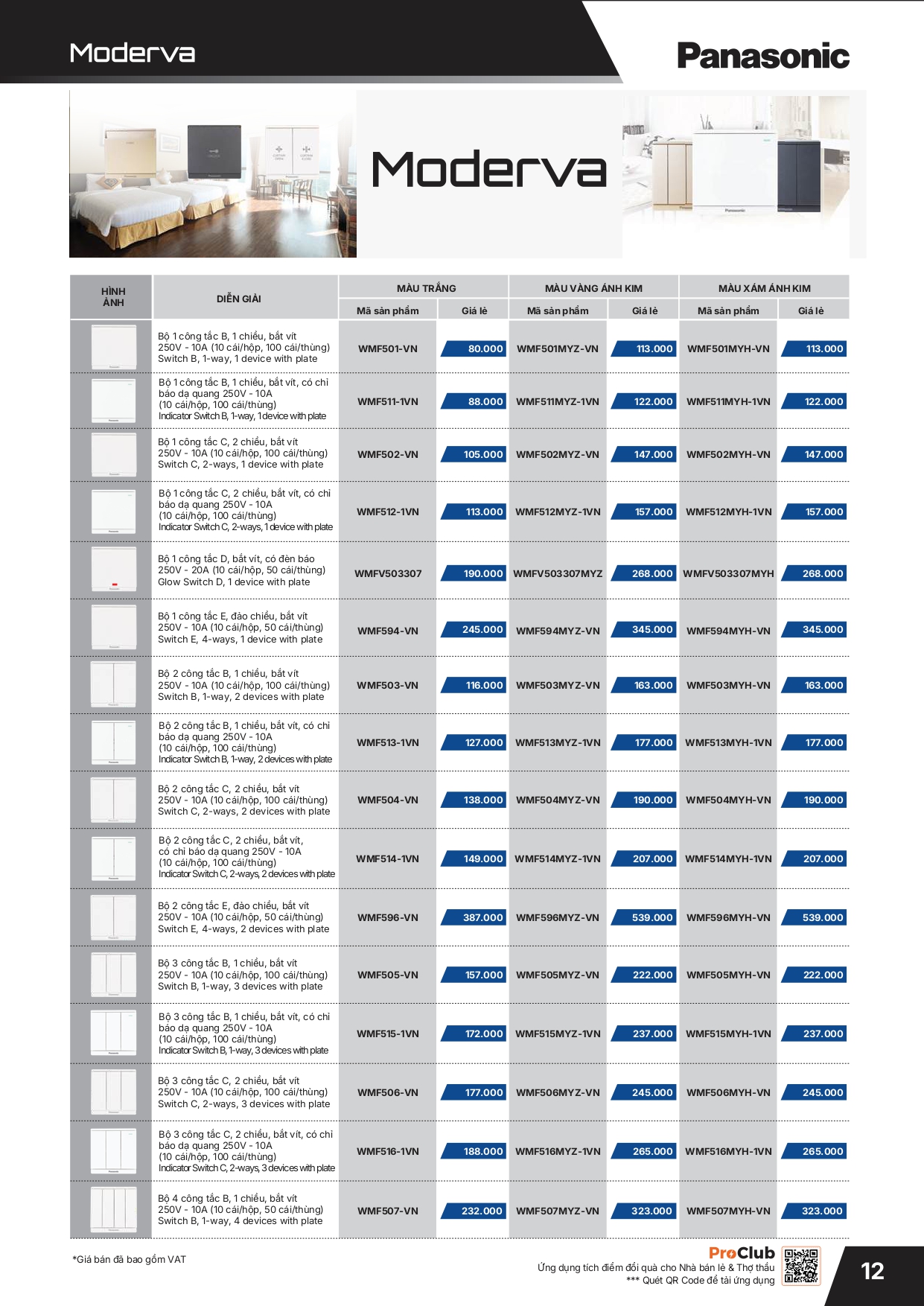 Bảng giá thiết bị điện Panasonic 2026