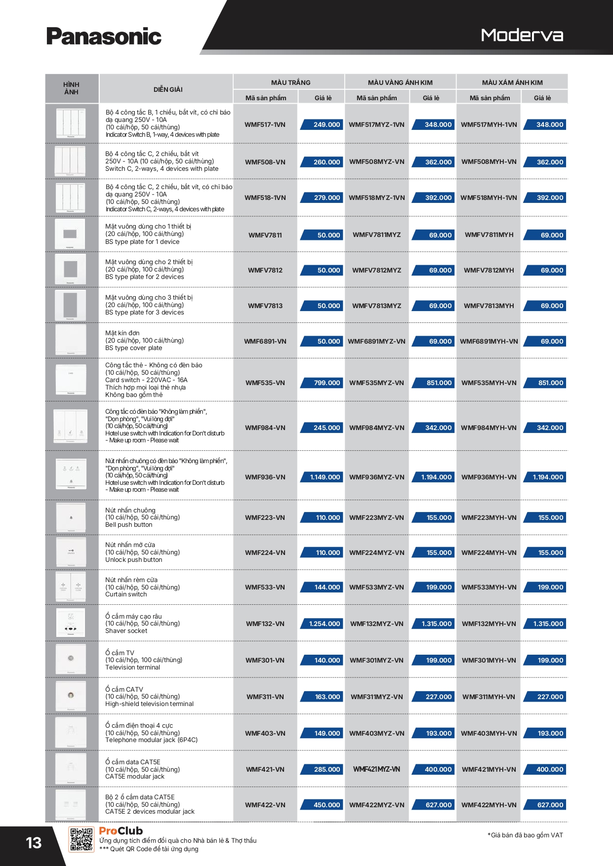 Bảng giá thiết bị điện Panasonic 2026
