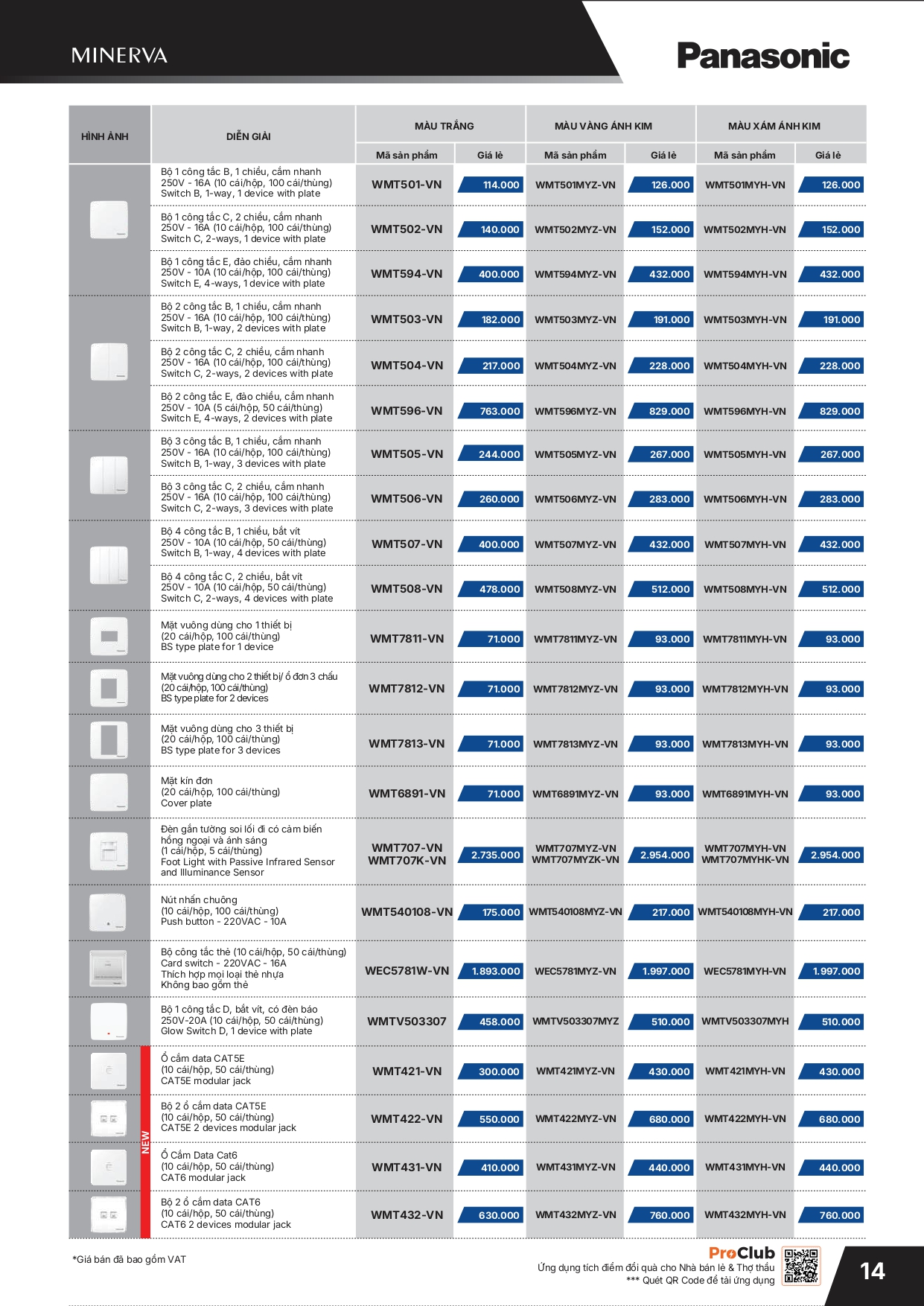 Bảng giá thiết bị điện Panasonic 2026