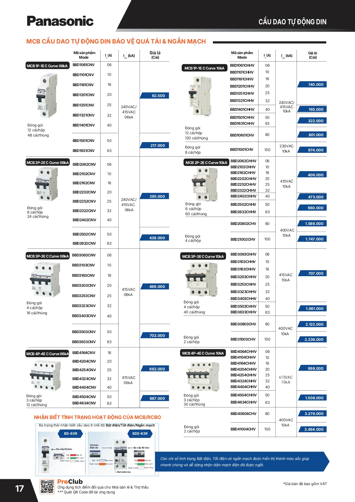 Bảng giá thiết bị điện Panasonic 2026