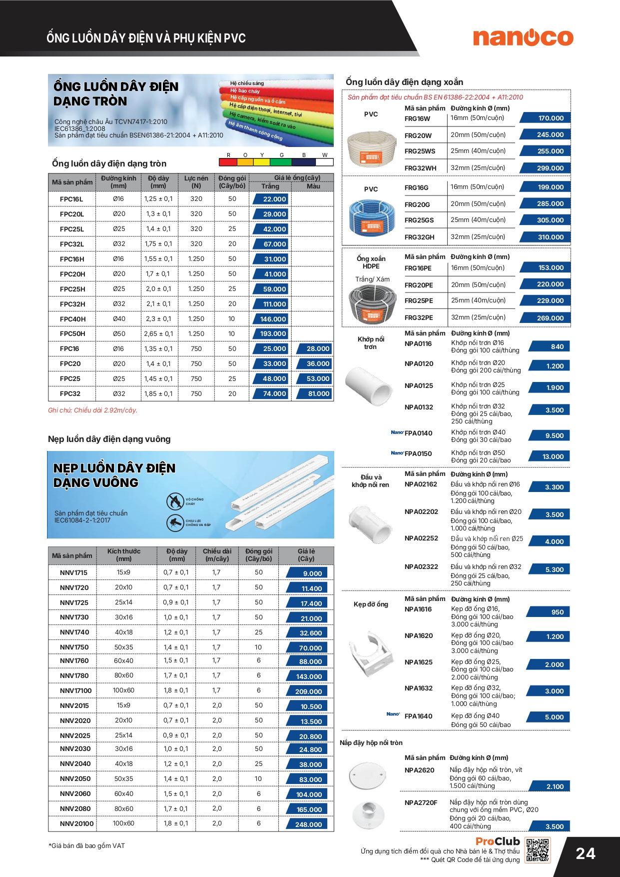 Bảng giá thiết bị điện Panasonic 2026