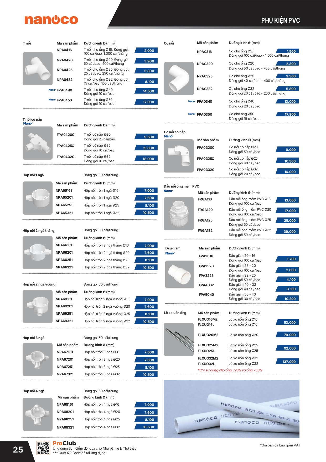 Bảng giá thiết bị điện Panasonic 2026