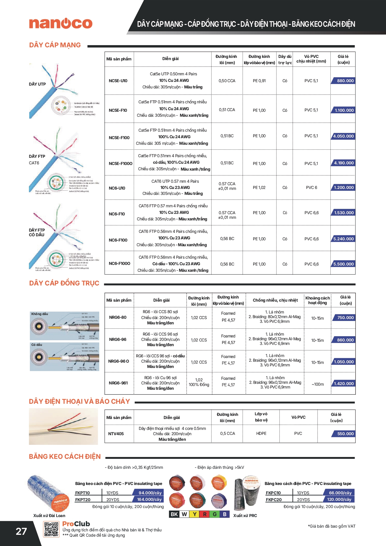 Bảng giá thiết bị điện Panasonic 2026
