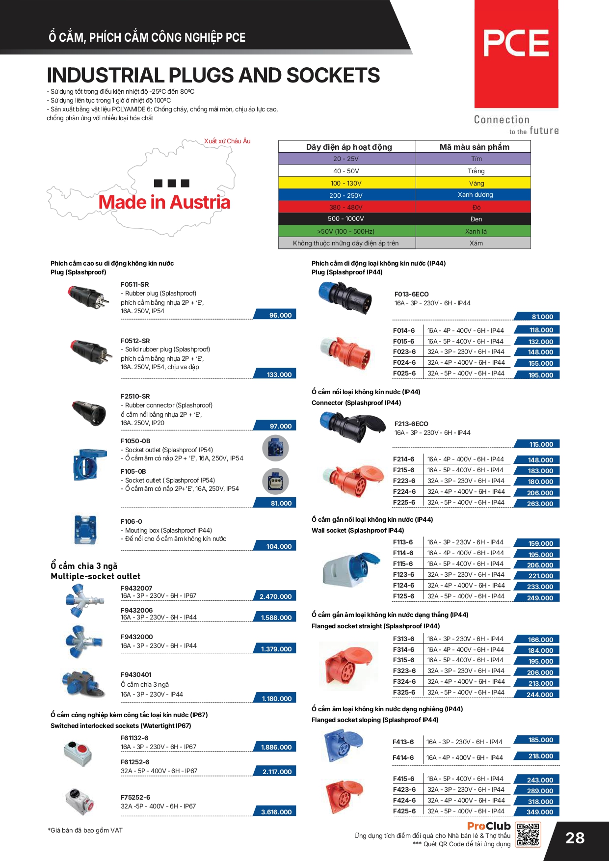 Bảng giá thiết bị điện Panasonic 2026