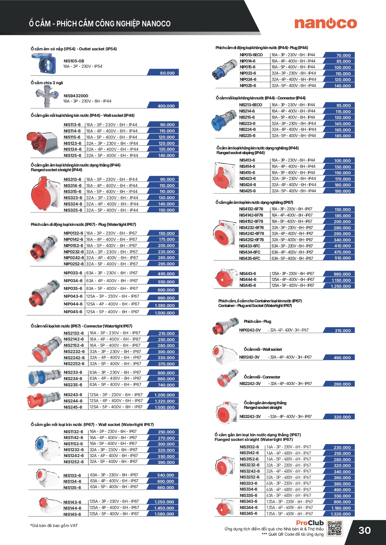 Bảng giá thiết bị điện Panasonic 2026