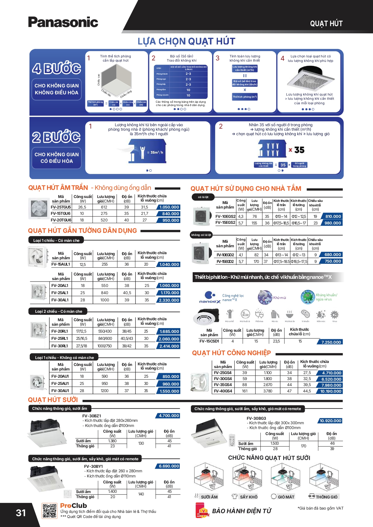 Bảng giá thiết bị điện Panasonic 2026