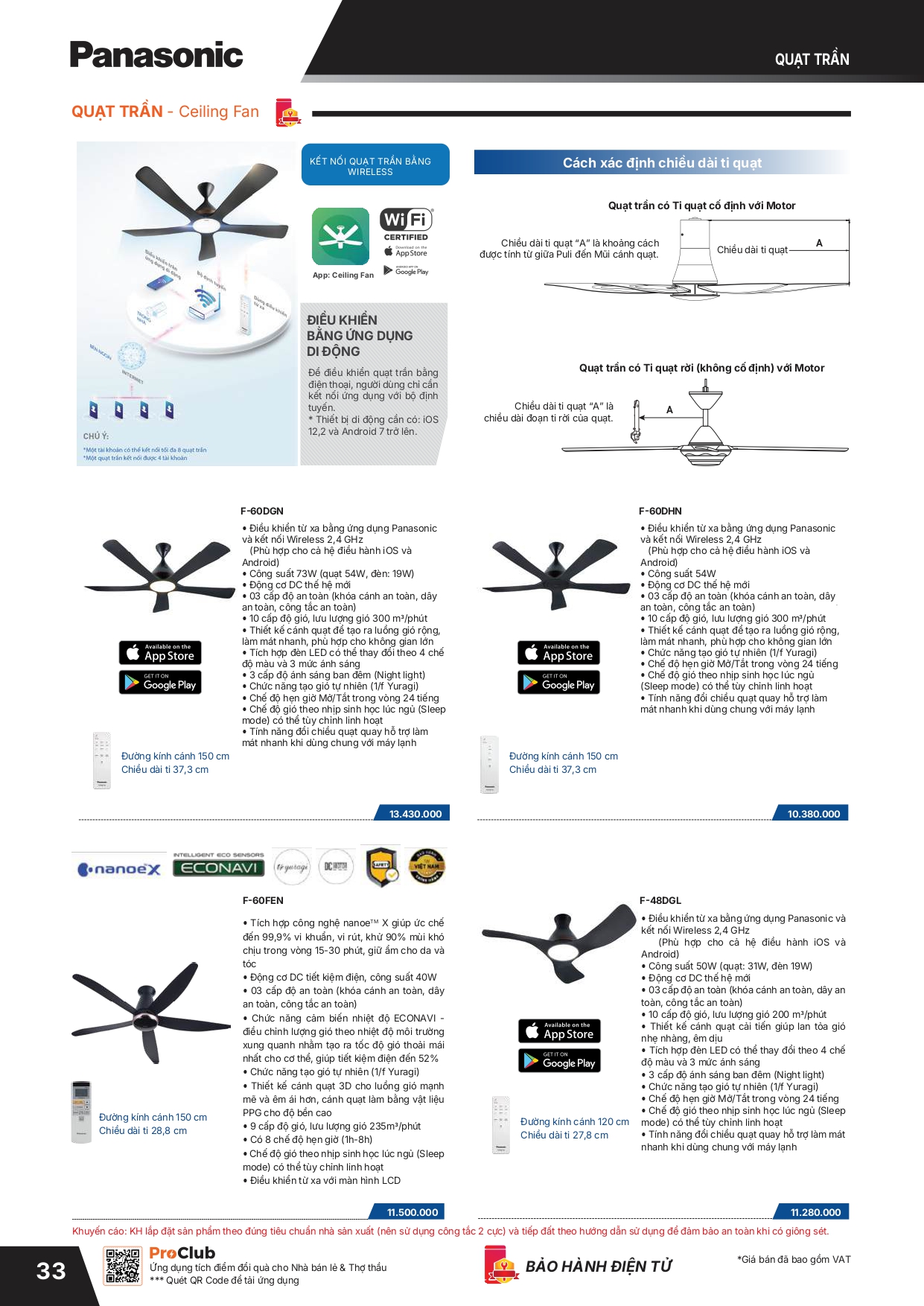 Bảng giá thiết bị điện Panasonic 2026