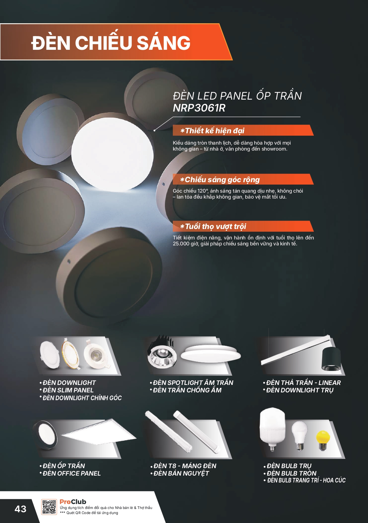 Bảng giá thiết bị điện Panasonic 2026