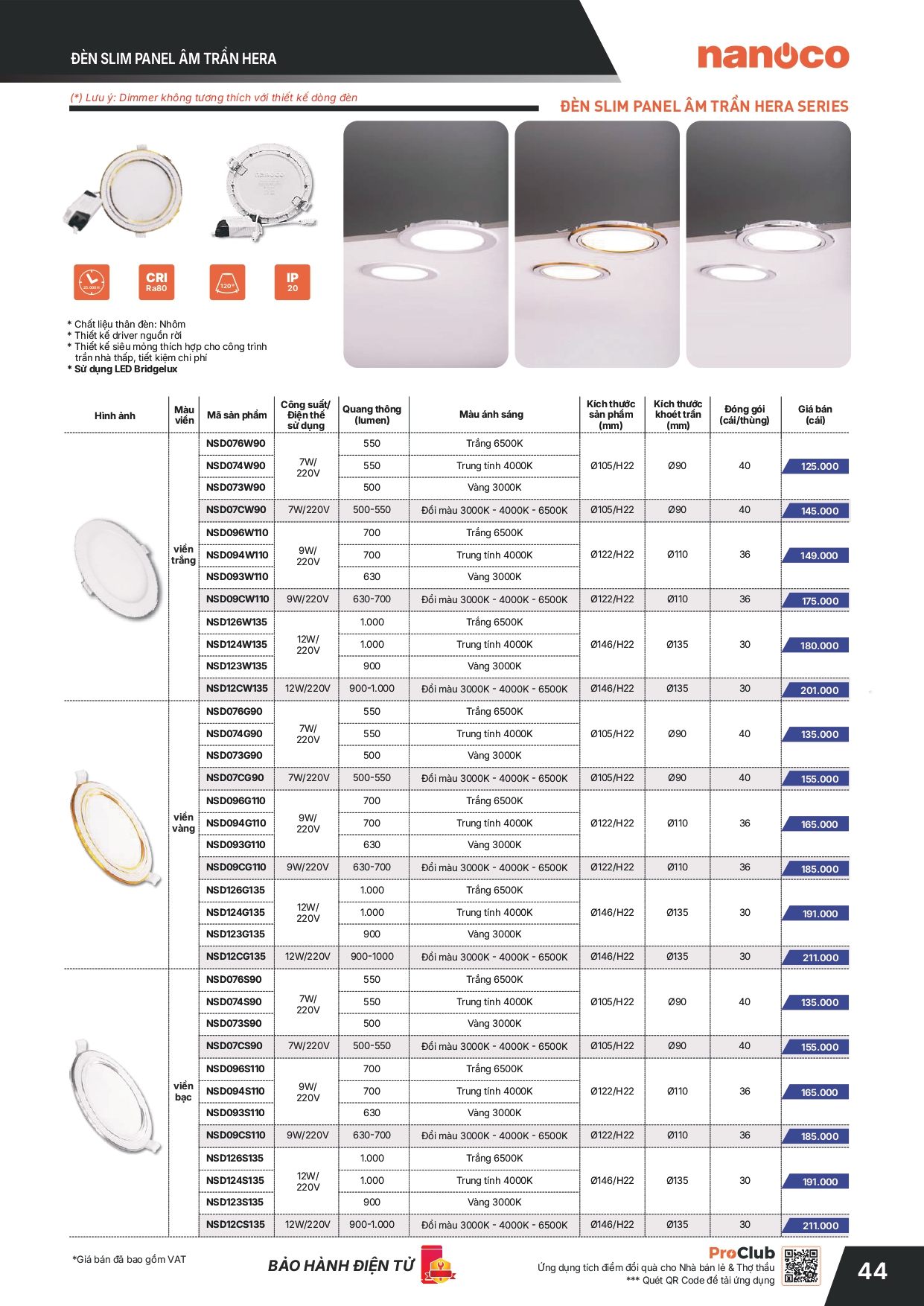 Bảng giá thiết bị điện Panasonic 2026