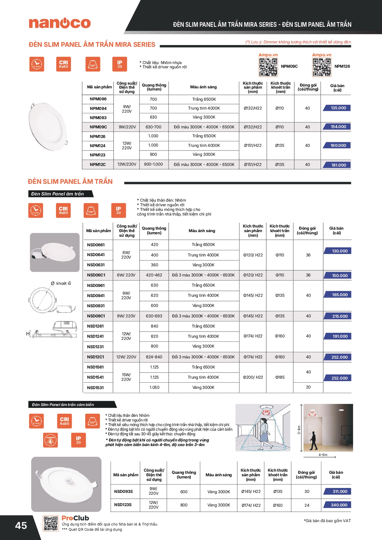 Bảng giá thiết bị điện Panasonic 2026