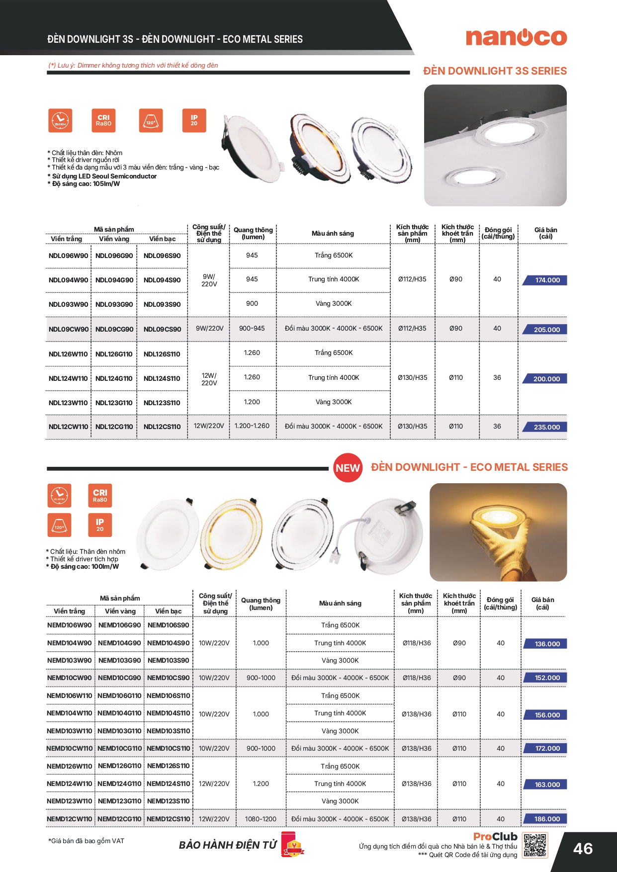 Bảng giá thiết bị điện Panasonic 2026