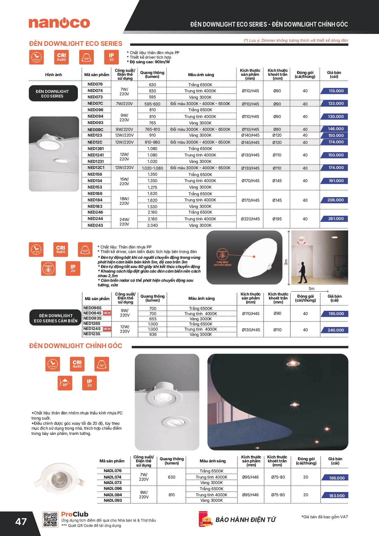 Bảng giá thiết bị điện Panasonic 2026
