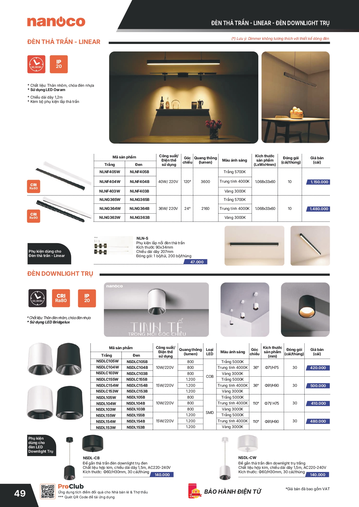 Bảng giá thiết bị điện Panasonic 2026