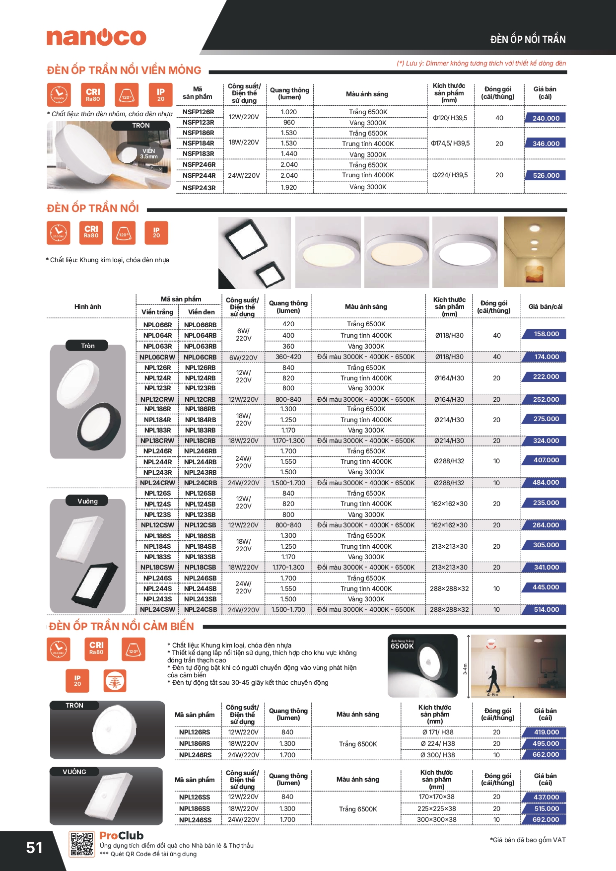 Bảng giá thiết bị điện Panasonic 2026