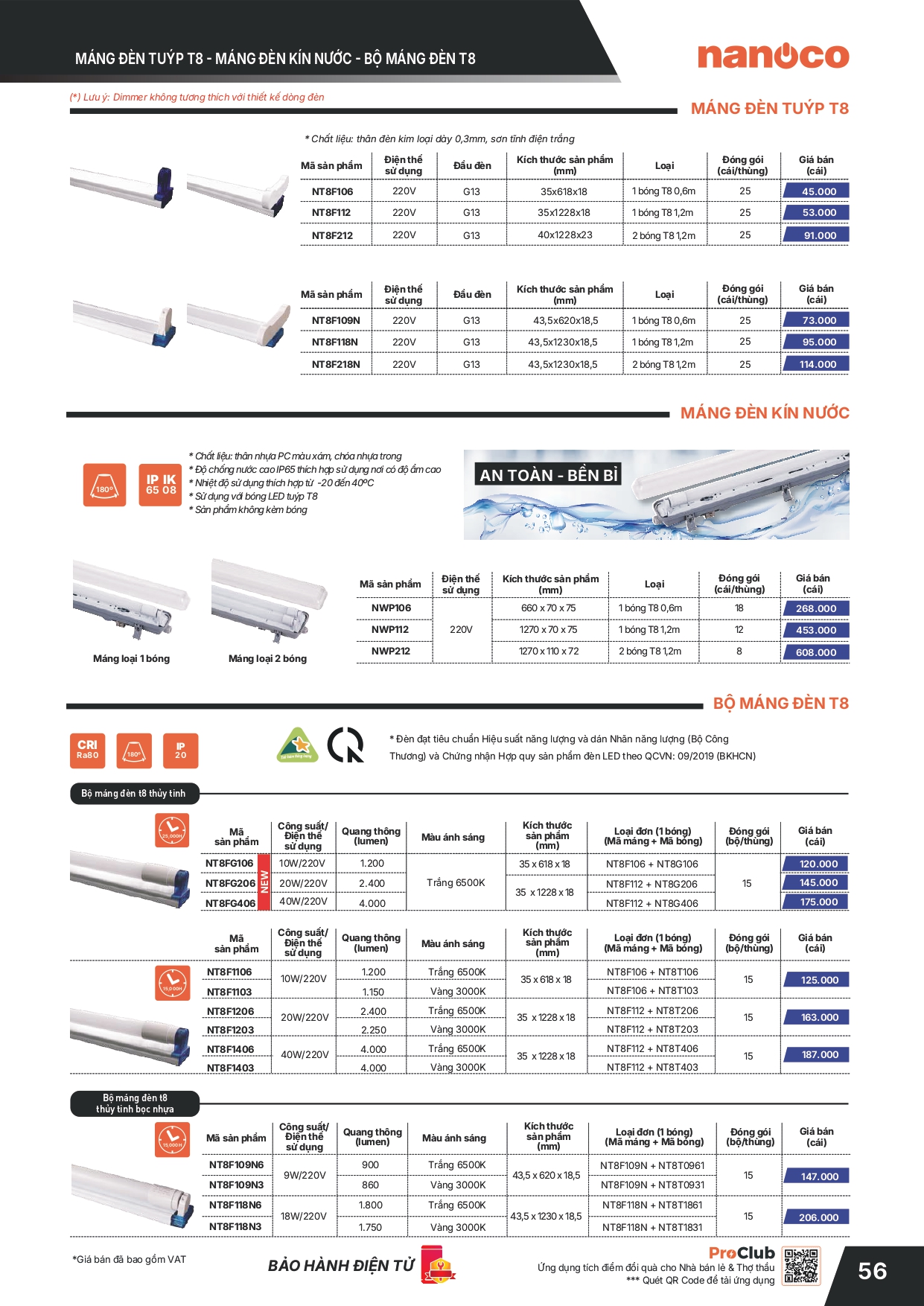 Bảng giá thiết bị điện Panasonic 2026