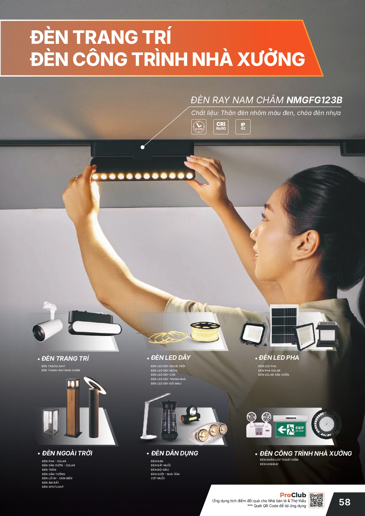 Bảng giá thiết bị điện Panasonic 2026