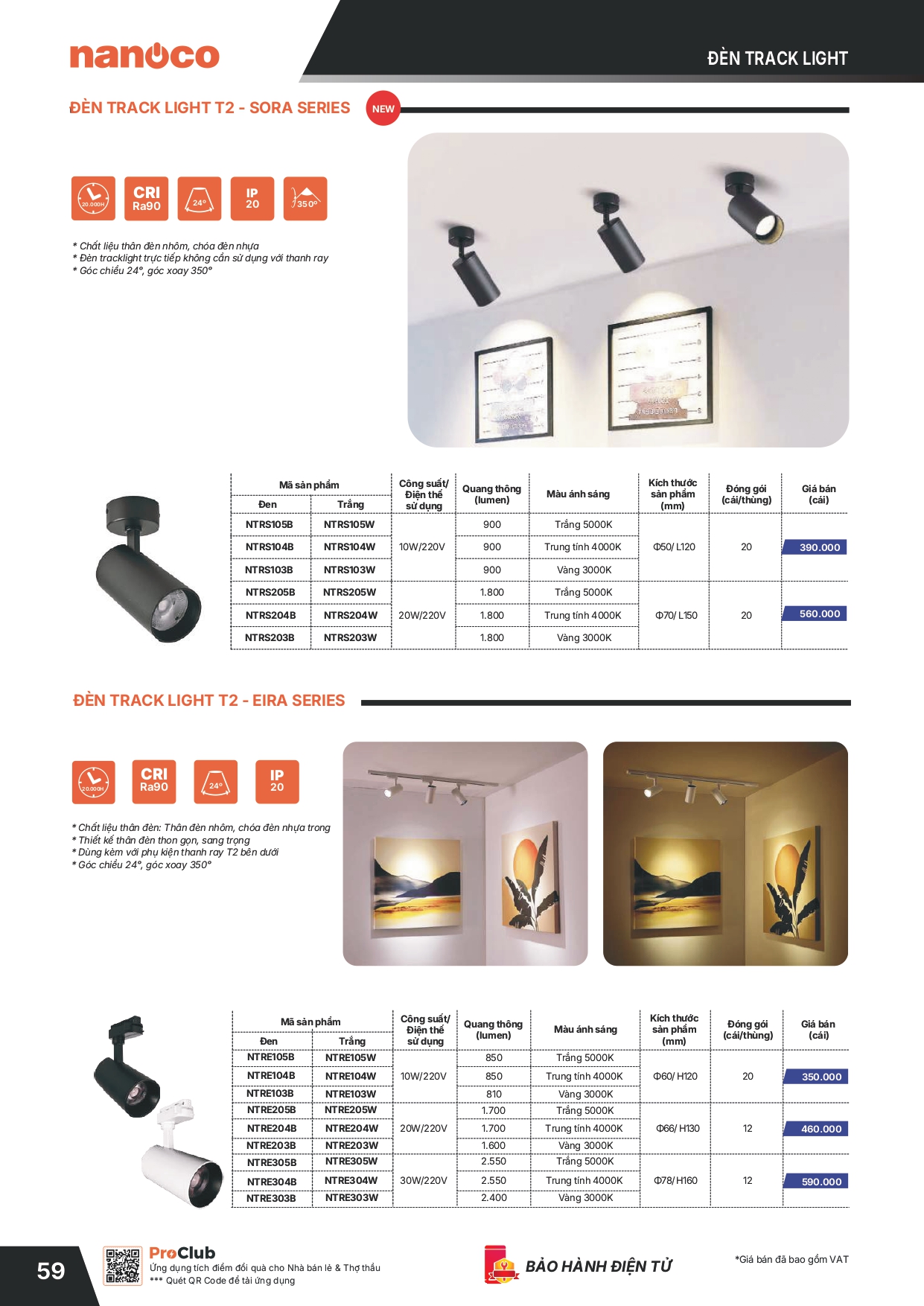Bảng giá thiết bị điện Panasonic 2026